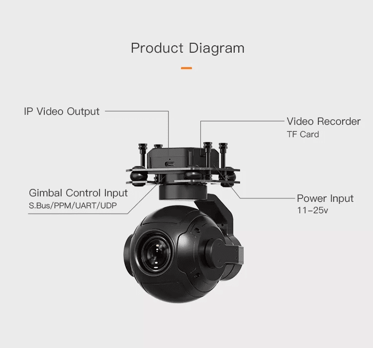 SIYI ZR10 2K 30X Yakınlaştırmalı Gimbal Kamera — ZR10