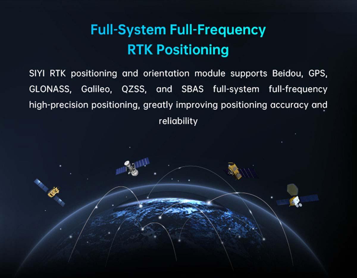 SIYI RTK Modülü