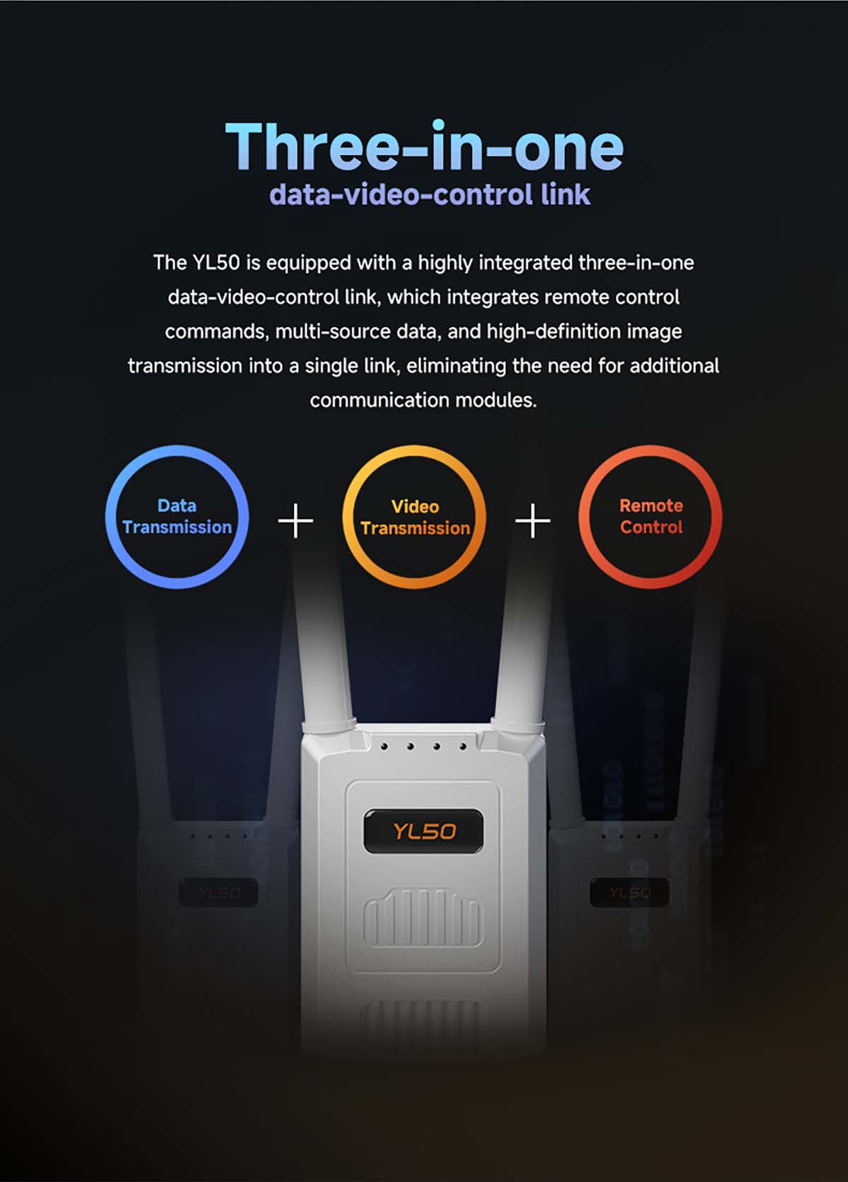SKYDROID YL50 Çok İşlevli Görüntü Aktarım Kutusu