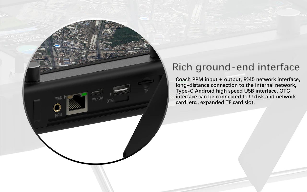 SKYDROID H16 HD Görüntü Aktarım Sistemi — Kamerasız