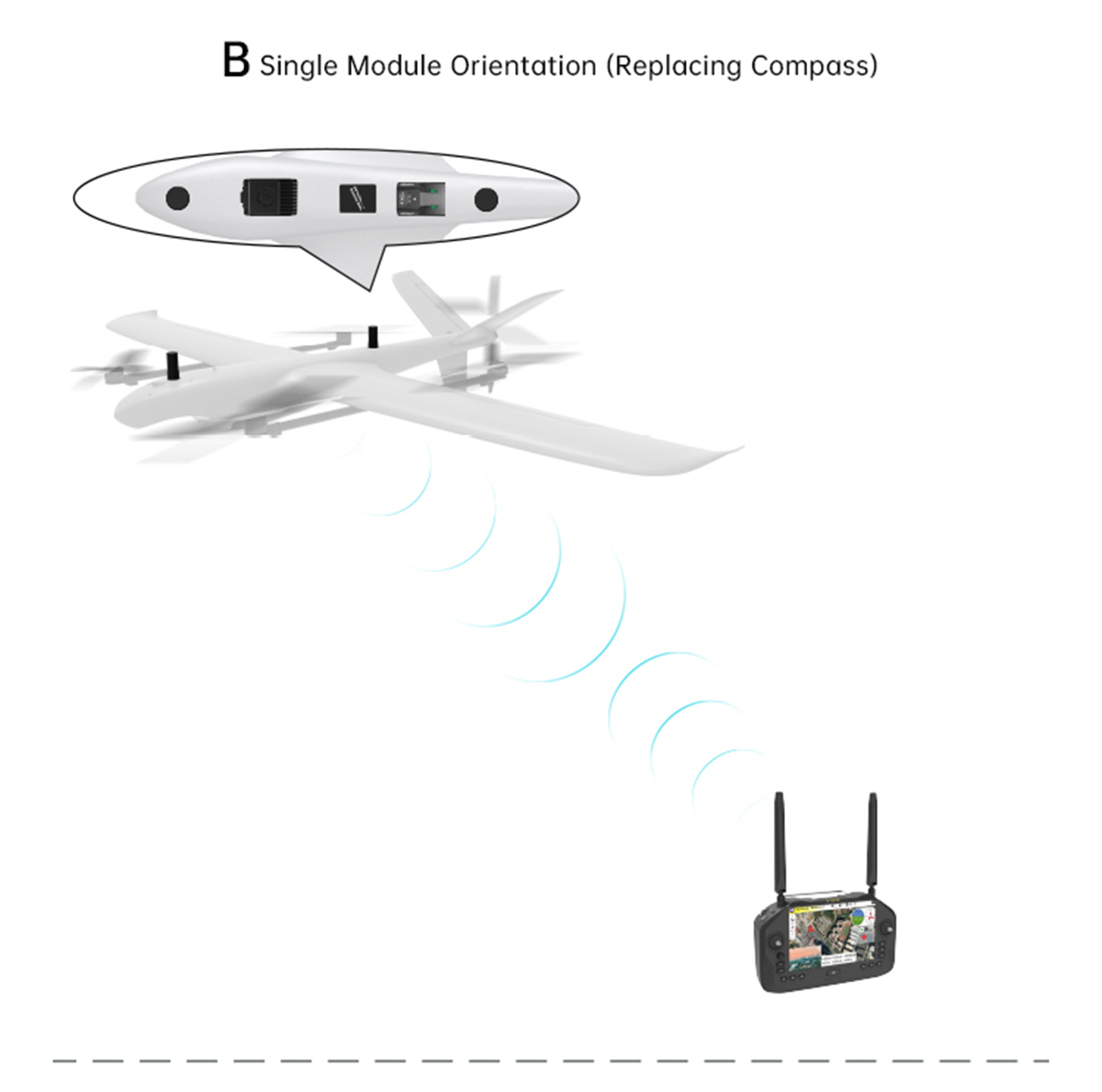 SIYI RTK Modülü