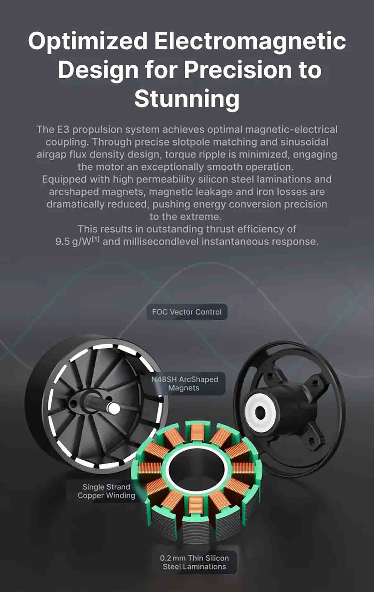 SIYI E3 Propulsion System