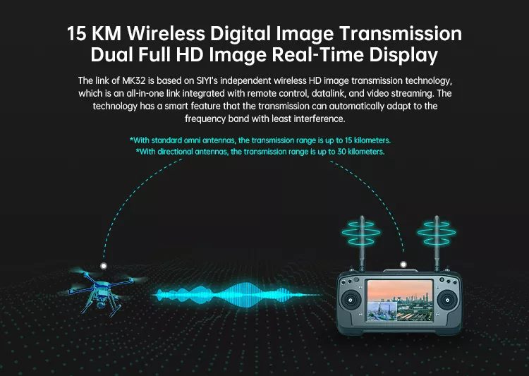 SIYI MK32 HD Video Transmission System