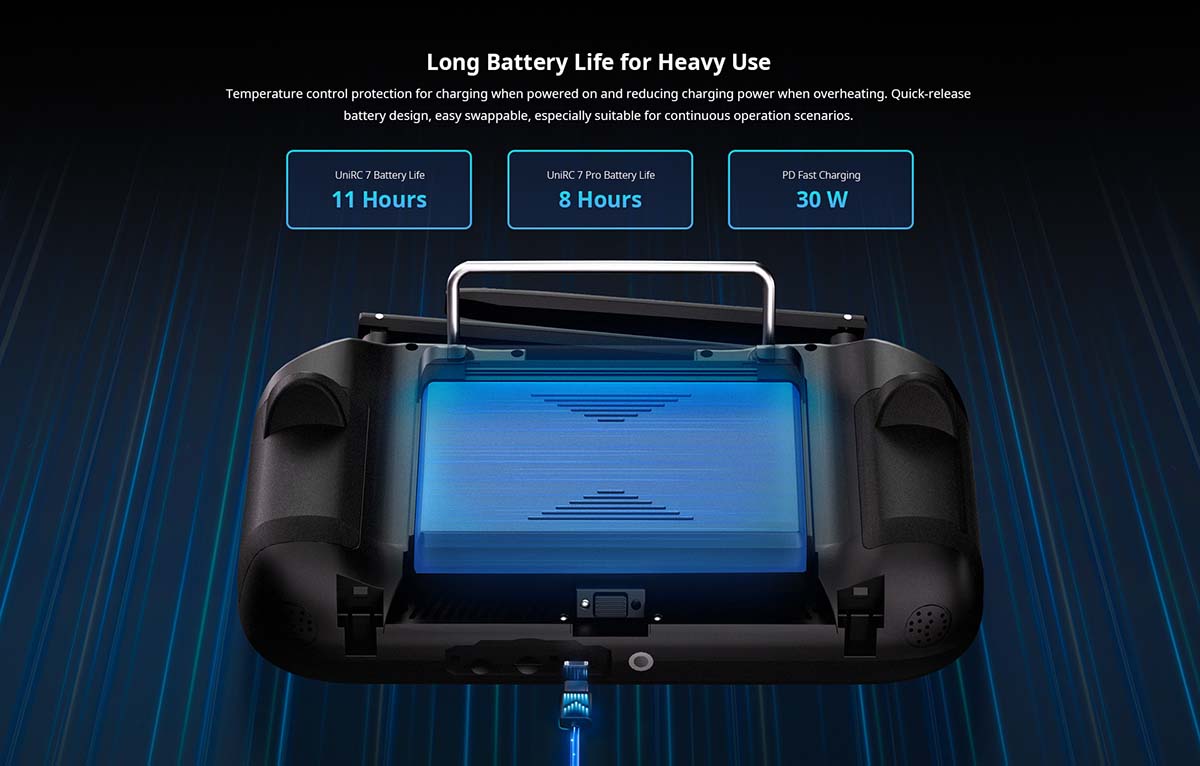SIYI UniRC 7 / 7 Pro Uzaktan Kumanda — SIYI UniRC 7 (2.4 GHz)