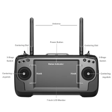 SIYI MK32E HD Video Transmission System — HDMI Combo