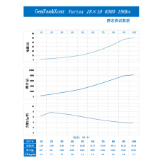 Gemfan ürün görseli