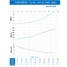 Gemfan ürün görseli