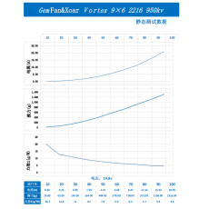 Gemfan ürün görseli