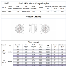 FlyFishRC Flash 1404 4500KV FPV Motor