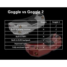 HDZero Goggle 2 FPV Gözlük – Beyaz, Echo Anten Seti