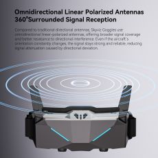 iFlight Skyviz FPV Goggles