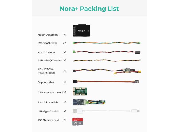 CUAV Nora+ Controller for PIX & APM — Nora+ FC * 1 piece