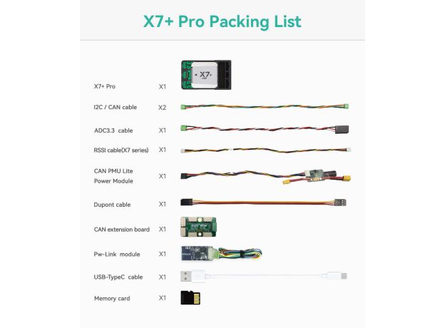 CUAV X7+ Pro Uçuş Kontrolcüsü — X7+ pro & NEO 3 GPS