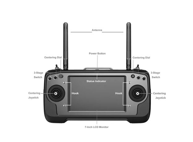 SIYI MK32 HD Video Transmission System — Standard Combo