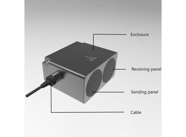 Benewake TF350 LiDAR — CAN