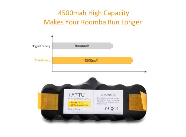 TATTU iRobot 4500 mAh XLife