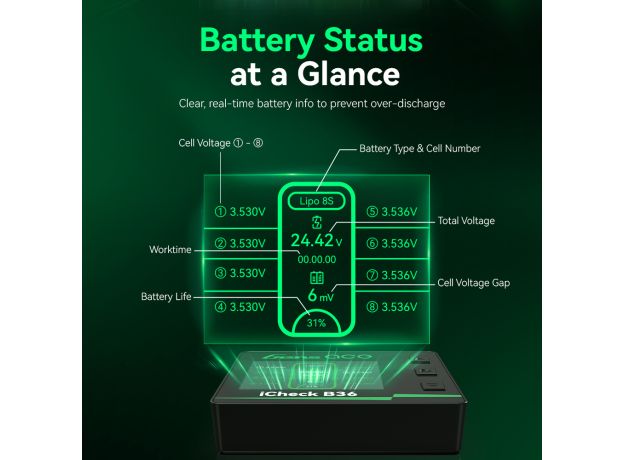 Gens ace iCheck B36 | Smart RC Batarya Checker