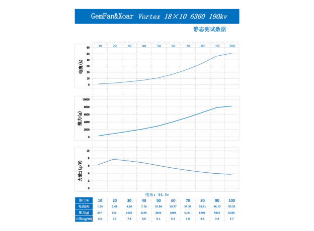 Gemfan ürün görseli