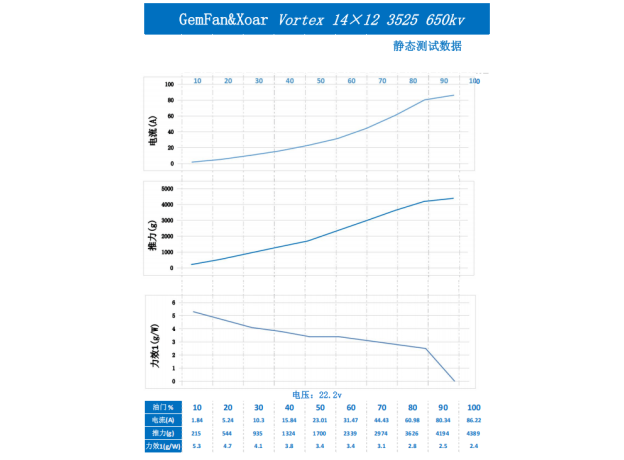 Gemfan ürün görseli