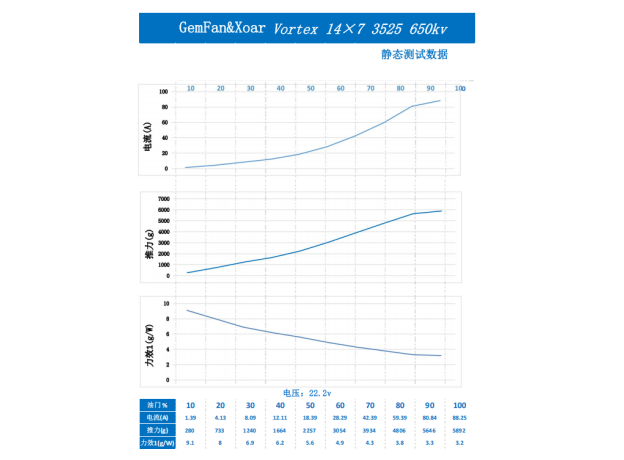 Gemfan ürün görseli