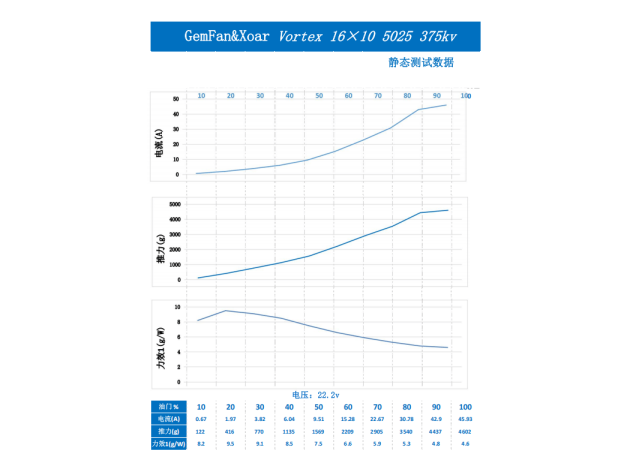 Gemfan ürün görseli