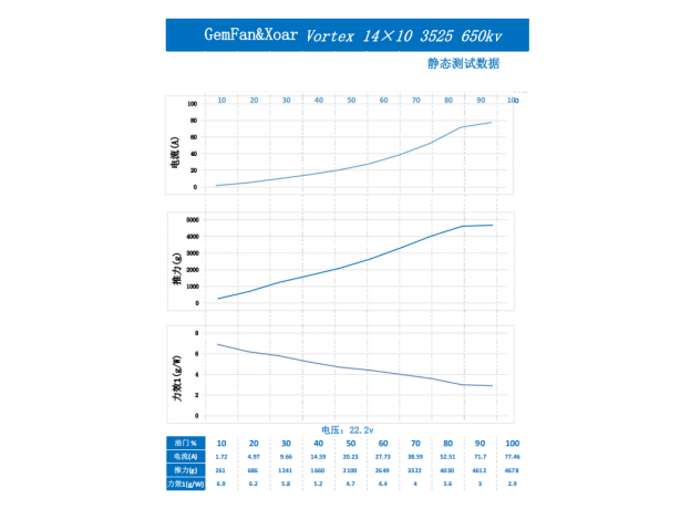 Gemfan ürün görseli