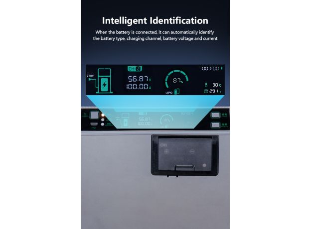 EV-PEAK UD3 Dengelemeli Şarj Cihazı