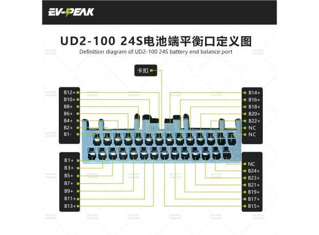 EV-PEAK UD2-100 Dengelemeli Şarj Cihazı