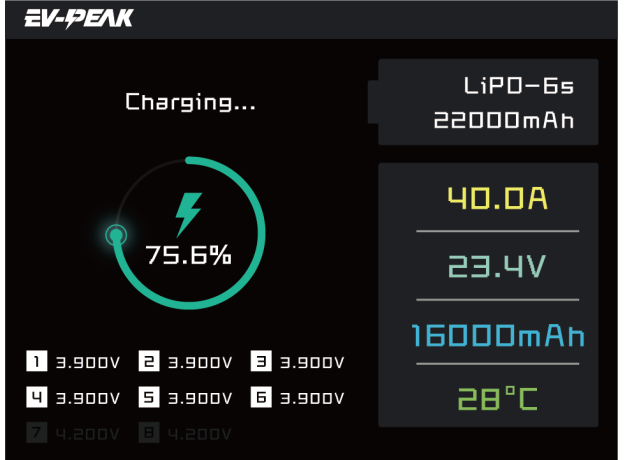 EV-PEAK U3 Neo Dengelemeli Şarj Cihazı