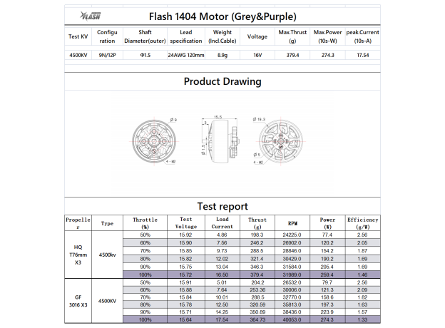 FlyFishRC Flash 1404 4500KV FPV Motor