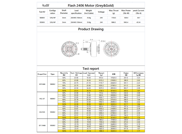 FlyFishRC Flash 2406 FPV Motor — 1800KV