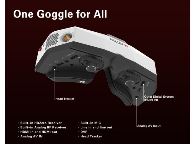 HDZero Goggle 2 FPV Gözlük – Kırmızı, Yalnız Gözlük