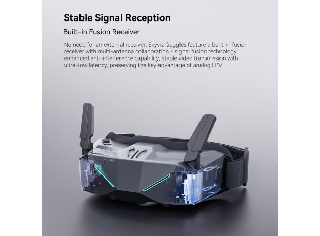 iFlight Skyviz FPV Goggles