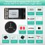 CUAV Pixhawk V6X V2 Uçuş Kontrolcüsü ve Aksesuar Setleri — Pixhawk V6X V2 Kontrolcü + NEO 3 Pro GNSS Modülü