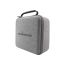 RadioMaster GX15 Carry Case