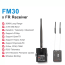SIYI FR Receiver for FM30