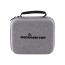 RadioMaster TX15 Radio Case