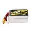 Tattu 1700mAh 6S 160C 22.2V ST LiPo Batarya | XT60 Konnektör | R-Line 6.0