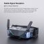 iFlight Skyviz FPV Goggles