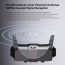 iFlight Skyviz FPV Goggles