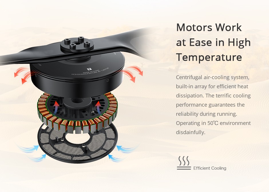 T-Motor U10Ⅱ Efficiency Multirotor UAV Motor KV100 — Manufacturer product details 6