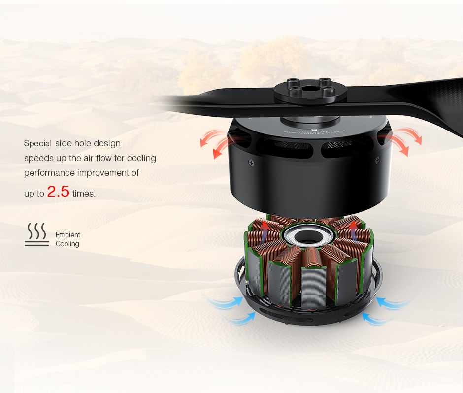 T-Motor U11Ⅱ Power Type UAV Motor KV120 — Manufacturer product details 5
