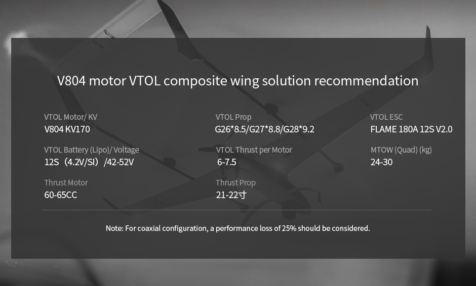 T-Motor V804 12S Fırçasız Motoru for Vtol Drone KV170 — Üretici detay görselleri 2