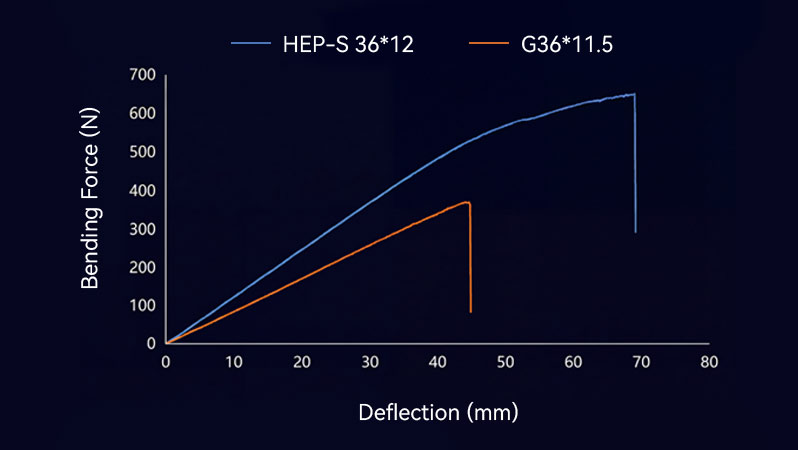 T-Motor HEP-S 18*6.7 — Üretici detay görselleri 4