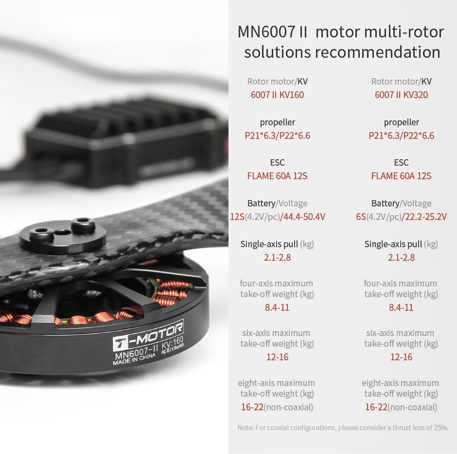 T-Motor MN6007 II Çok Rotorlu VTOL İHA Motoru KV320 — Üretici detay görselleri 4