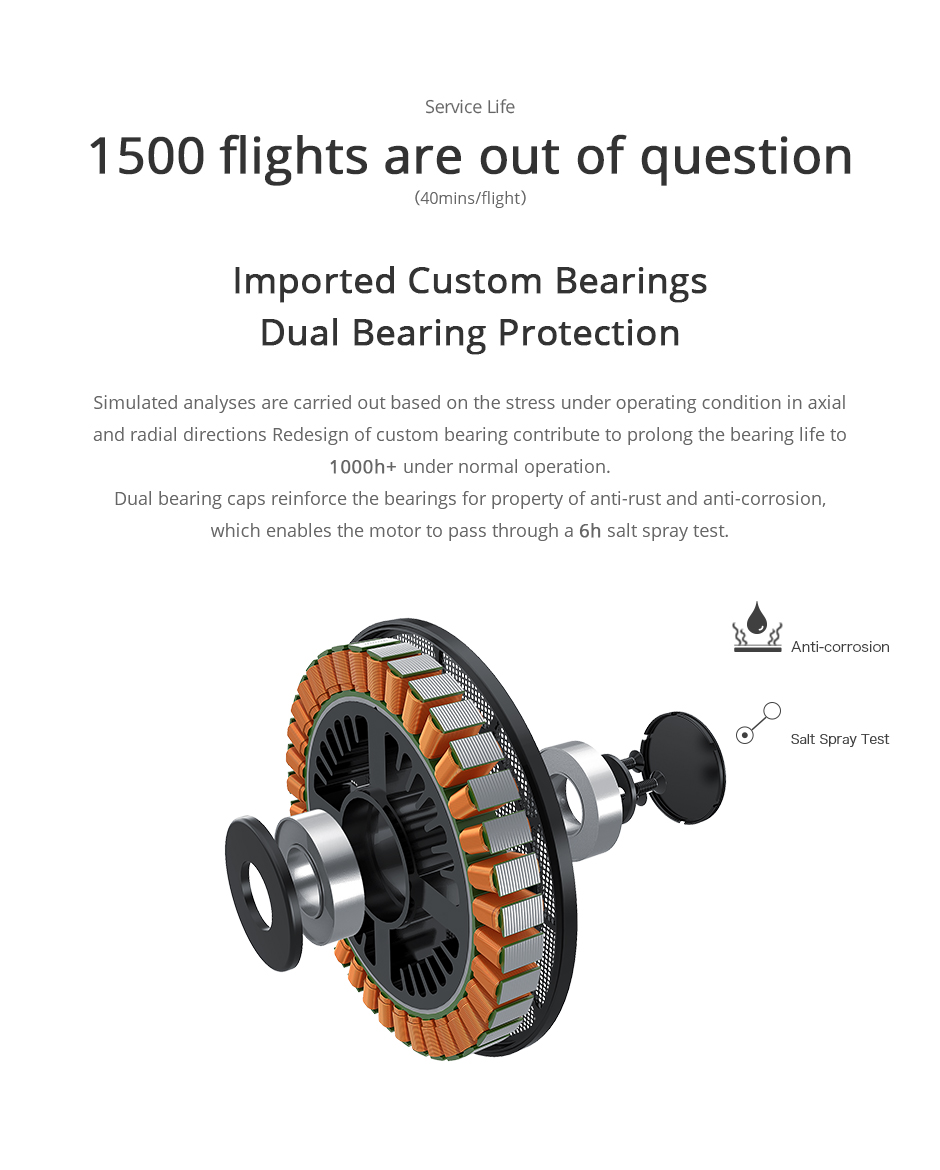 T-Motor U10Ⅱ Efficiency Multirotor UAV Motor KV100 — Manufacturer product details 10