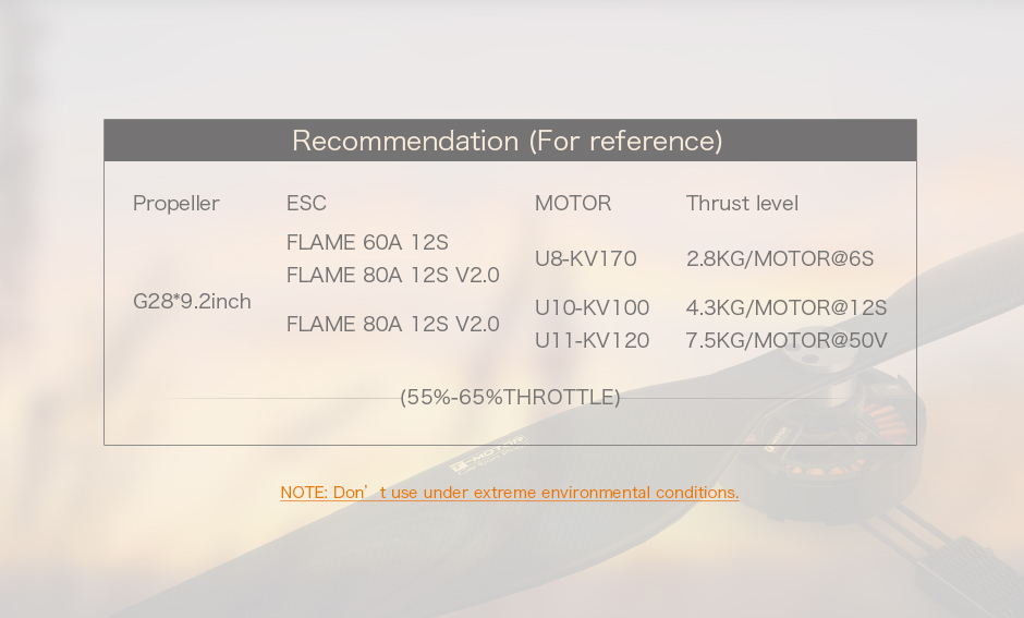 T-Motor G28*9.2 Pervane - 4 Adet — Üretici detay görselleri 4