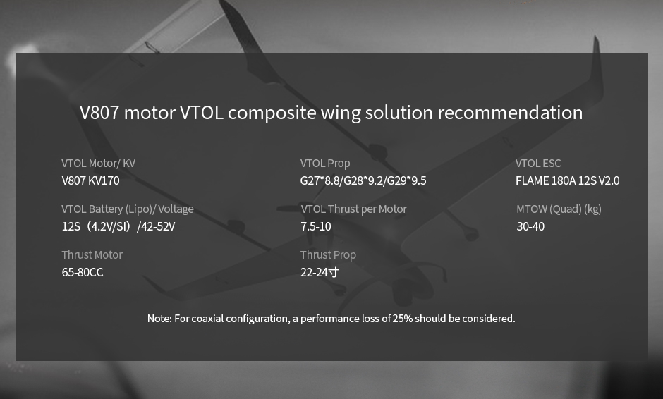 T-Motor V807 12S Vtol Brushless Drone Motor KV170 — Manufacturer product details 2