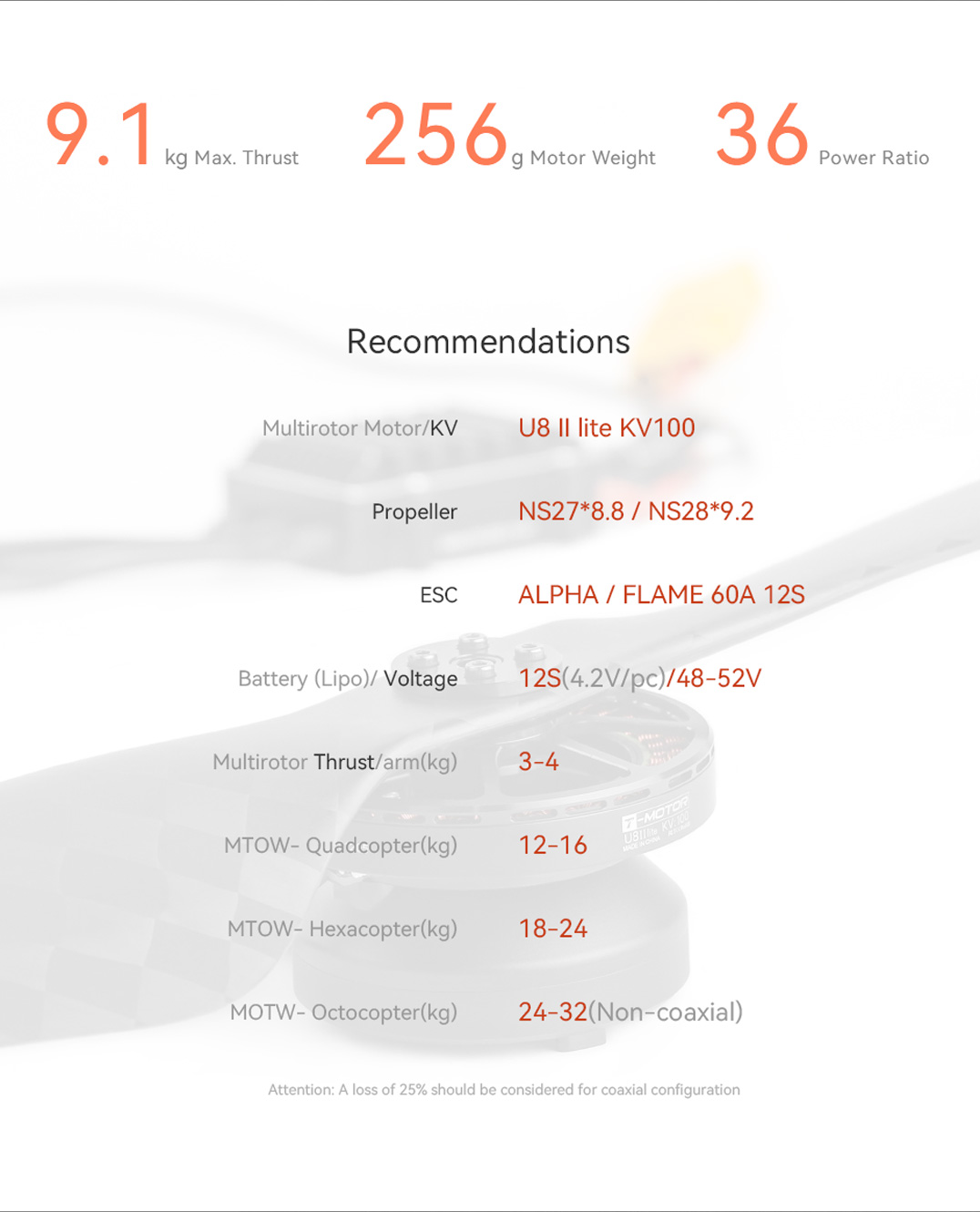 T-Motor U8ⅡLite Efficiency Type Multirotor UAV Motor KV85 — Standard — Manufacturer product details 2