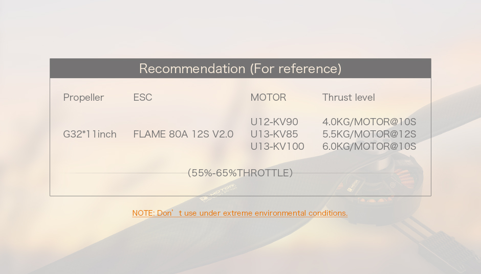 T-Motor G32*11 Pervane - 2 Adet / Çift — Üretici detay görselleri 3